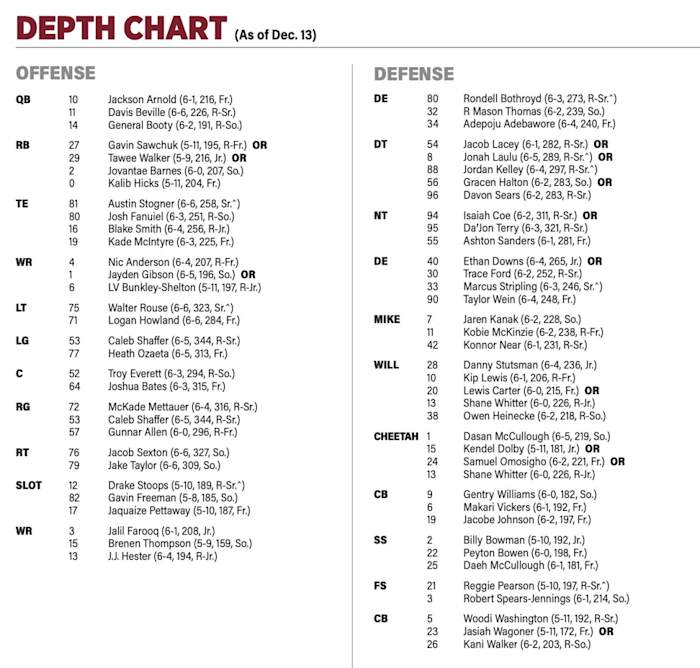 Screen Shot 2023-12-23 at 8.17.57 PM